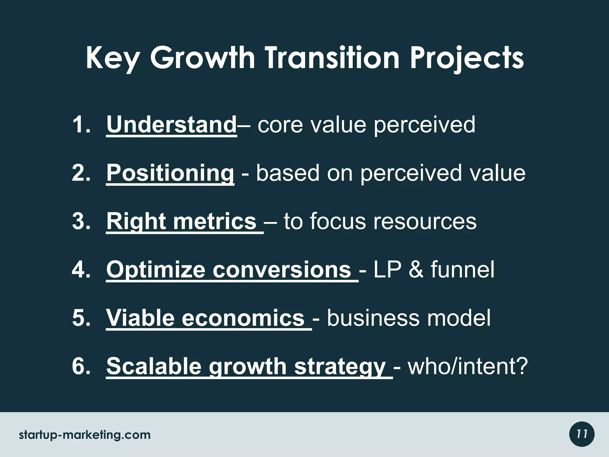 Key Growth Transition ProjectsUnderstand– core value perceivedPositioning - based on perceived valueRight metrics – to focus resourcesOptimize conversions - LP & funnelViable economics - business modelScalable growth strategy - who/intent?11startup-marketing.com