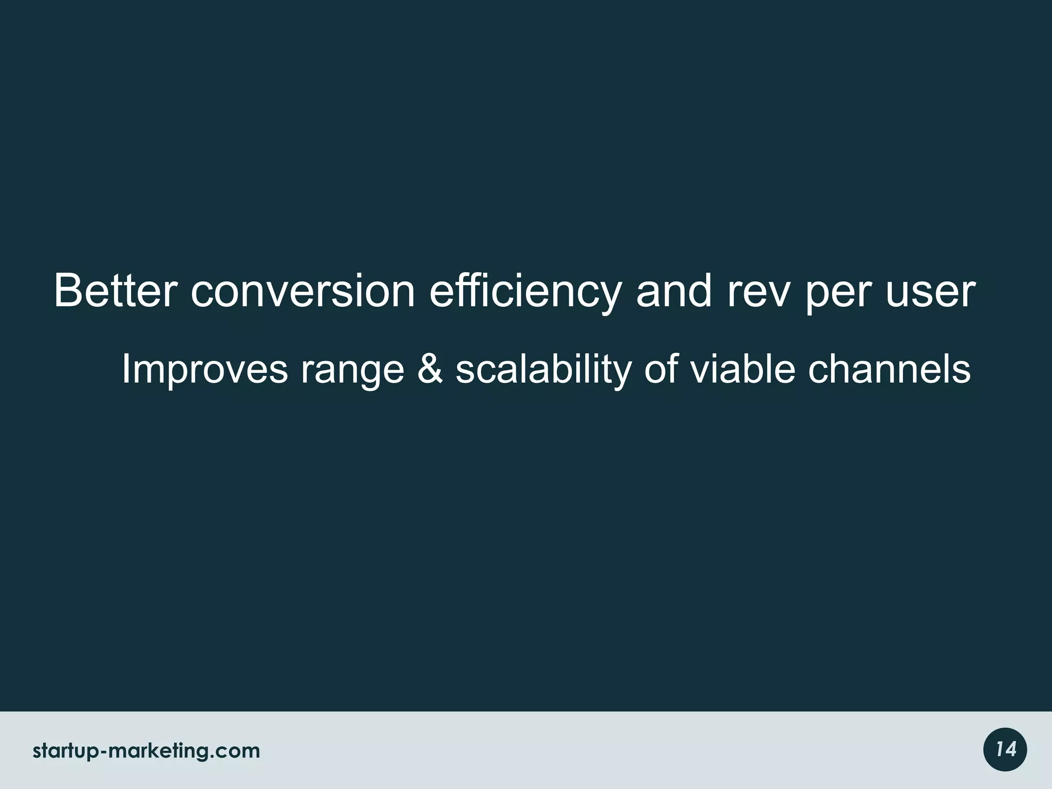 Better conversion efficiency and rev per user      Improves range & scalability of viable channels14startup-marketing.com