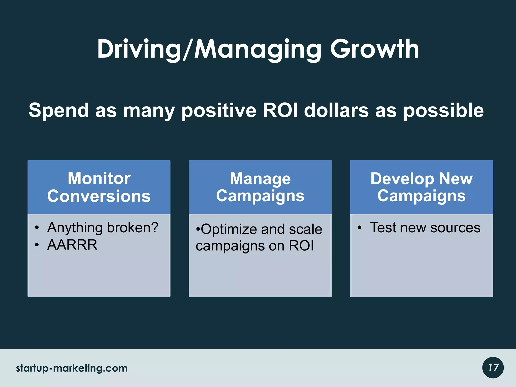 Driving/Managing GrowthSpend as many positive ROI dollars as possible17startup-marketing.com