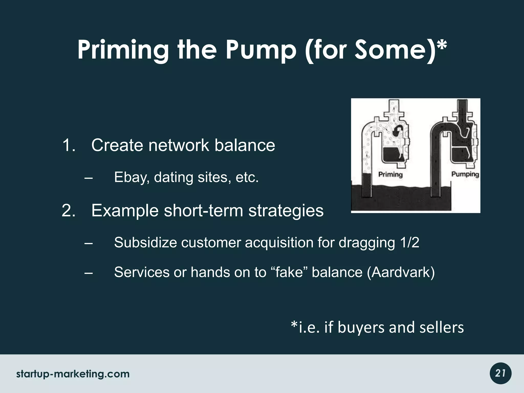 Priming the Pump (for Some)*Create network balanceEbay, dating sites, etc.Example short-term strategiesSubsidize customer acquisition for dragging 1/2Services or hands on to “fake” balance (Aardvark)*i.e. if buyers and sellers21startup-marketing.com