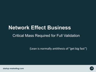 Network Effect Business    Critical Mass Required for Full Validation(Lean is normally antithesis of “get big fast”)19startup-marketing.com