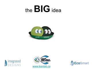www.leanlab.ca
the BIG idea
LEAN
GREEN
GREEN
 