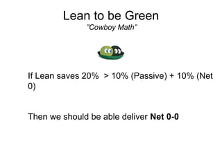 Lean to be Green
”Cowboy Math”
If Lean saves 20% > 10% (Passive) + 10% (Net
0)
Then we should be able deliver Net 0-0
 