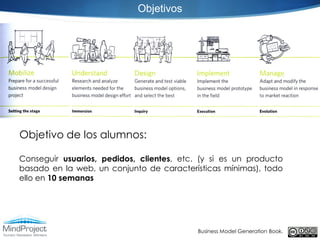 Objetivos




Objetivo de los alumnos:

Conseguir usuarios, pedidos, clientes, etc. (y si es un producto
basado en la web, un conjunto de características mínimas), todo
ello en 10 semanas




                                           Business Model Generation Book.
 