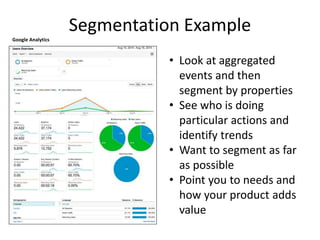 Segmentation Example
• Look at aggregated
events and then
segment by properties
• See who is doing
particular actions and
identify trends
• Want to segment as far
as possible
• Point you to needs and
how your product adds
value
Google Analytics
 