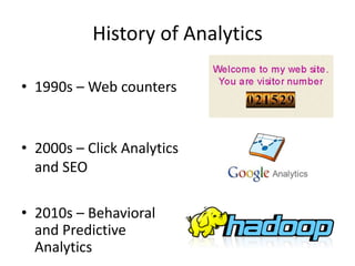 History of Analytics
• 1990s – Web counters
• 2000s – Click Analytics
and SEO
• 2010s – Behavioral
and Predictive
Analytics
 