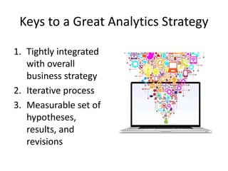 Keys to a Great Analytics Strategy
1. Tightly integrated
with overall
business strategy
2. Iterative process
3. Measurable set of
hypotheses,
results, and
revisions
 