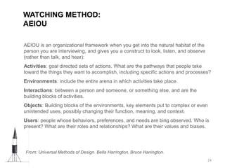 WATCHING METHOD:
AEIOU
24
AEIOU is an organizational framework when you get into the natural habitat of the
person you are interviewing, and gives you a construct to look, listen, and observe
(rather than talk, and hear):
Activities: goal directed sets of actions. What are the pathways that people take
toward the things they want to accomplish, including specific actions and processes?
Environments: include the entire arena in which activities take place.
Interactions: between a person and someone, or something else, and are the
building blocks of activities.
Objects: Building blocks of the environments, key elements put to complex or even
unintended uses, possibly changing their function, meaning, and context.
Users: people whose behaviors, preferences, and needs are bing observed. Who is
present? What are their roles and relationships? What are their values and biases.
From: Universal Methods of Design. Bella Harrington, Bruce Hanington.
 