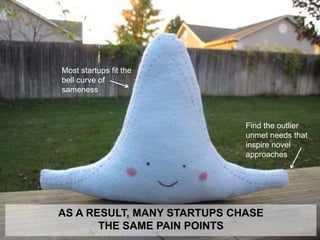 9
Find the outlier
unmet needs that
inspire novel
approaches
Most startups fit the
bell curve of
sameness
AS A RESULT, MANY STARTUPS CHASE
THE SAME PAIN POINTS
 