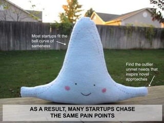 9
Find the outlier
unmet needs that
inspire novel
approaches
Most startups fit the
bell curve of
sameness
AS A RESULT, MAN...