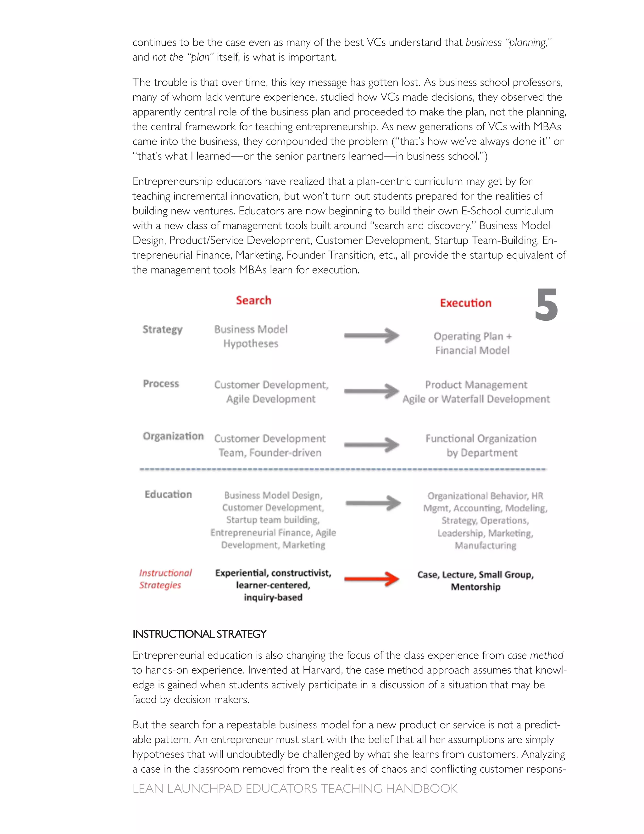 continues to be the case even as many of the best VCs understand that business “planning,”
and not the “plan” itself, is what is important.

The trouble is that over time, this key message has gotten lost. As business school professors,
many of whom lack venture experience, studied how VCs made decisions, they observed the
apparently central role of the business plan and proceeded to make the plan, not the planning,
the central framework for teaching entrepreneurship. As new generations of VCs with MBAs

“that’s what I learned—or the senior partners learned—in business school.”)

Entrepreneurship educators have realized that a plan-centric curriculum may get by for
teaching incremental innovation, but won’t turn out students prepared for the realities of
building new ventures. Educators are now beginning to build their own E-School curriculum
with a new class of management tools built around “search and discovery.” Business Model
                                                                                             -

the management tools MBAs learn for execution.



                                                                                       5




INSTRUCTIONAL STRATEGY
Entrepreneurial education is also changing the focus of the class experience from case method
to hands-on experience. Invented at Harvard, the case method approach assumes that knowl-
edge is gained when students actively participate in a discussion of a situation that may be
faced by decision makers.

But the search for a repeatable business model for a new product or service is not a predict-
able pattern. An entrepreneur must start with the belief that all her assumptions are simply
hypotheses that will undoubtedly be challenged by what she learns from customers. Analyzing
                                                                                              -
 