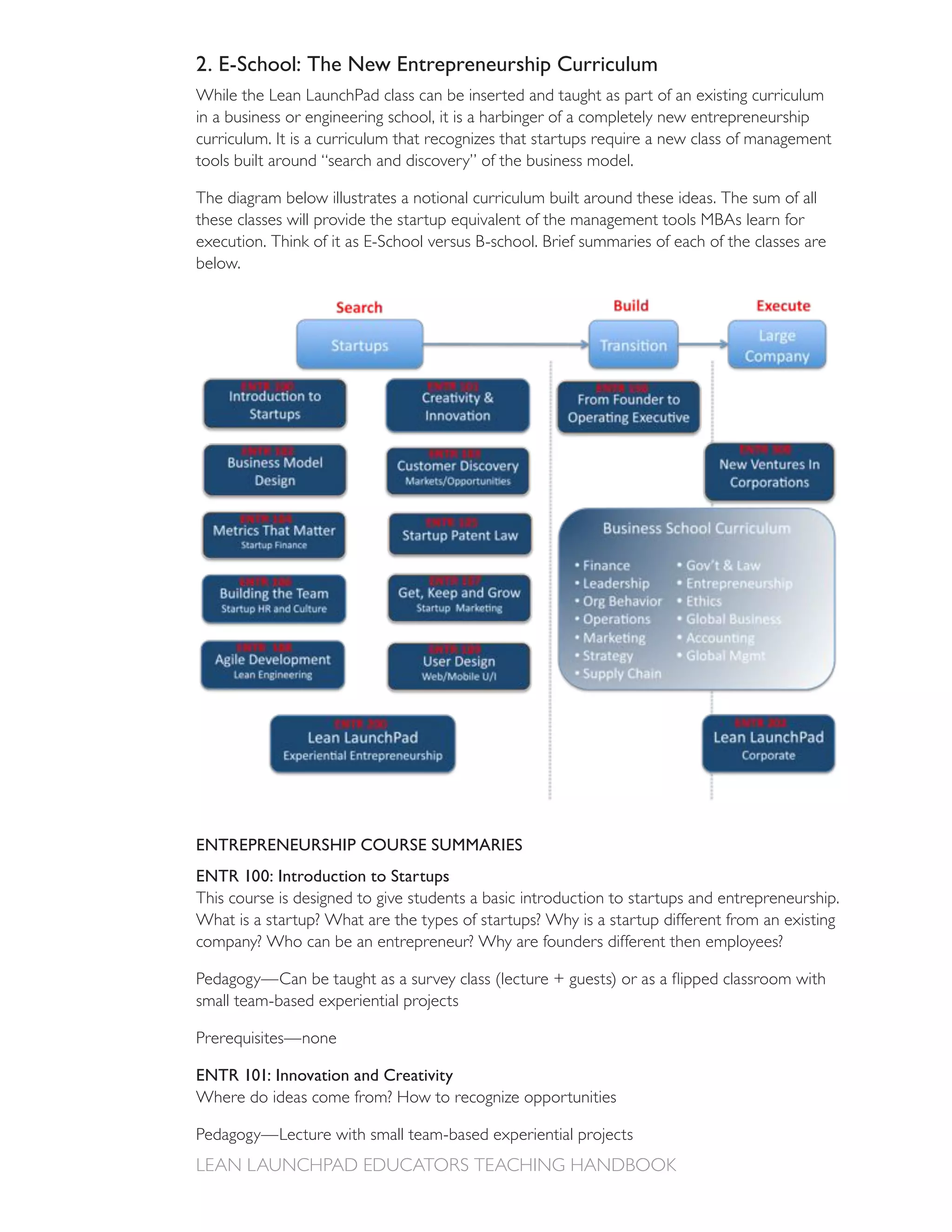 2. E-School: The New Entrepreneurship Curriculum
While the Lean LaunchPad class can be inserted and taught as part of an existing curriculum
in a business or engineering school, it is a harbinger of a completely new entrepreneurship

tools built around “search and discovery” of the business model.

The diagram below illustrates a notional curriculum built around these ideas. The sum of all

execution. Think of it as E-School versus B-school. Brief summaries of each of the classes are
below.




ENTREPRENEURSHIP COURSE SUMMARIES
ENTR 100: Introduction to Startups
This course is designed to give students a basic introduction to startups and entrepreneurship.
What is a startup? What are the types of startups? Why is a startup different from an existing
company? Who can be an entrepreneur? Why are founders different then employees?


small team-based experiential projects



ENTR 101: Innovation and Creativity
Where do ideas come from? How to recognize opportunities

Pedagogy—Lecture with small team-based experiential projects
 