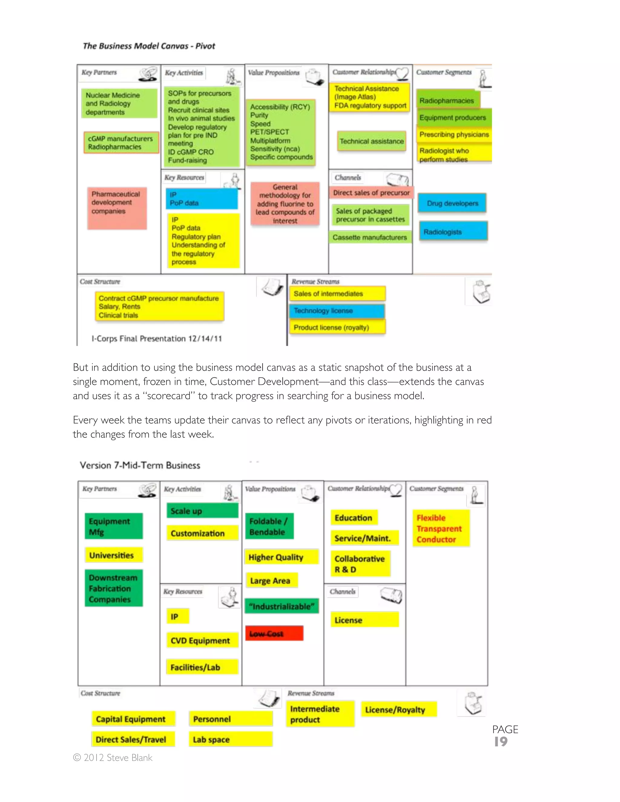 But in addition to using the business model canvas as a static snapshot of the business at a
single moment, frozen in time, Customer Development—and this class—extends the canvas
and uses it as a “scorecard” to track progress in searching for a business model.


the changes from the last week.




                                                                                               PAGE
                                                                                               19
© 2012 Steve Blank
 