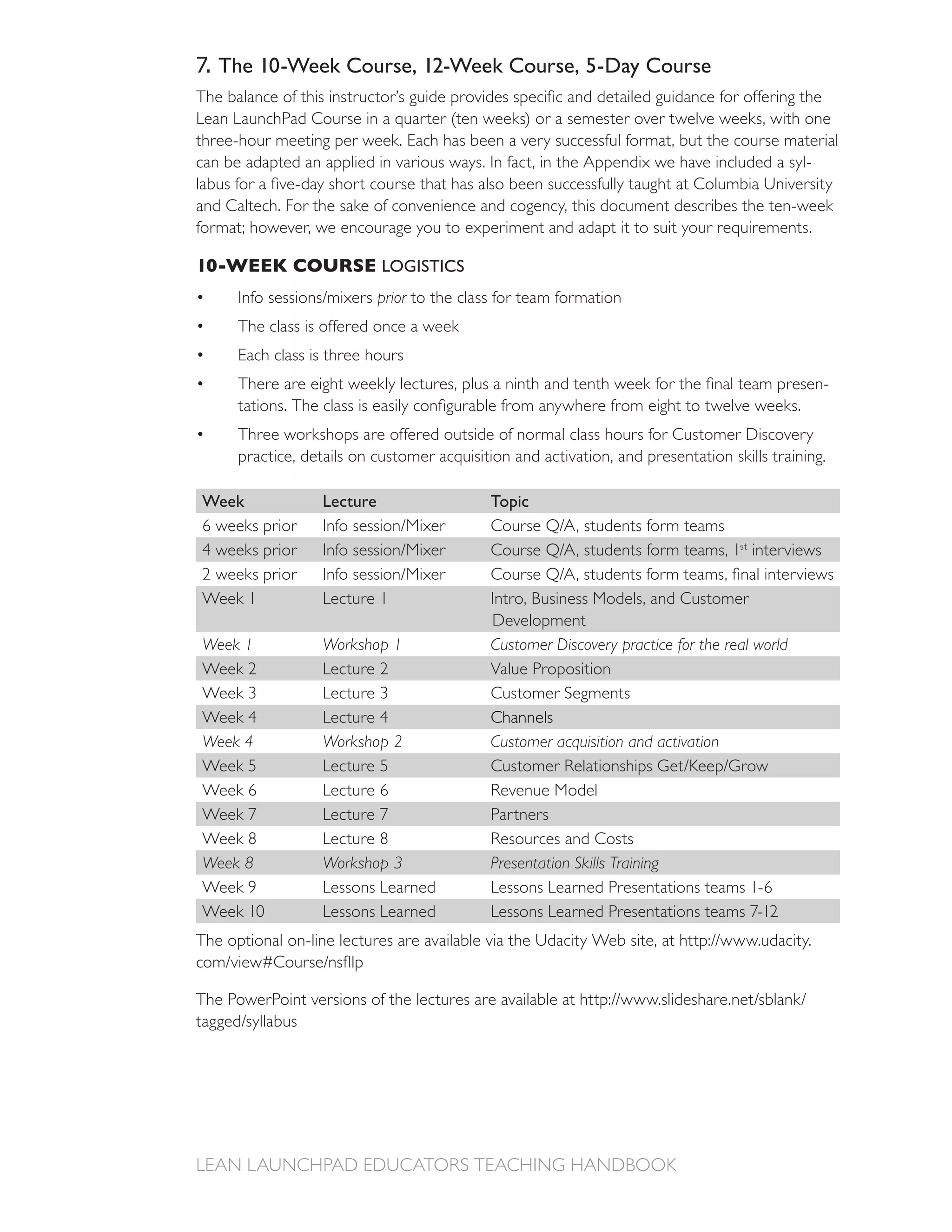 7. The 10-Week Course, 12-Week Course, 5-Day Course


three-hour meeting per week. Each has been a very successful format, but the course material
can be adapted an applied in various ways. In fact, in the Appendix we have included a syl-

and Caltech. For the sake of convenience and cogency, this document describes the ten-week


10-WEEK COURSE LOGISTICS
                            prior to the class for team formation
      The class is offered once a week
      Each class is three hours
                                                                                                     -

      Three workshops are offered outside of normal class hours for Customer Discovery


Week              Lecture                    Topic
6 weeks prior
                                                                                   st
                                                                                        interviews
2 weeks prior
Week 1            Lecture 1                  Intro, Business Models, and Customer
                                             Development
Week 1            Workshop 1                 Customer Discovery practice for the real world
Week 2            Lecture 2                  Value Proposition
                  Lecture                    Customer Segments
                  Lecture                    Channels
Week 4            Workshop 2                 Customer acquisition and activation
                  Lecture
Week 6            Lecture 6
                  Lecture                    Partners
Week 8            Lecture 8
Week 8            Workshop 3                 Presentation Skills Training
                  Lessons Learned            Lessons Learned Presentations teams 1-6
Week 10           Lessons Learned
 