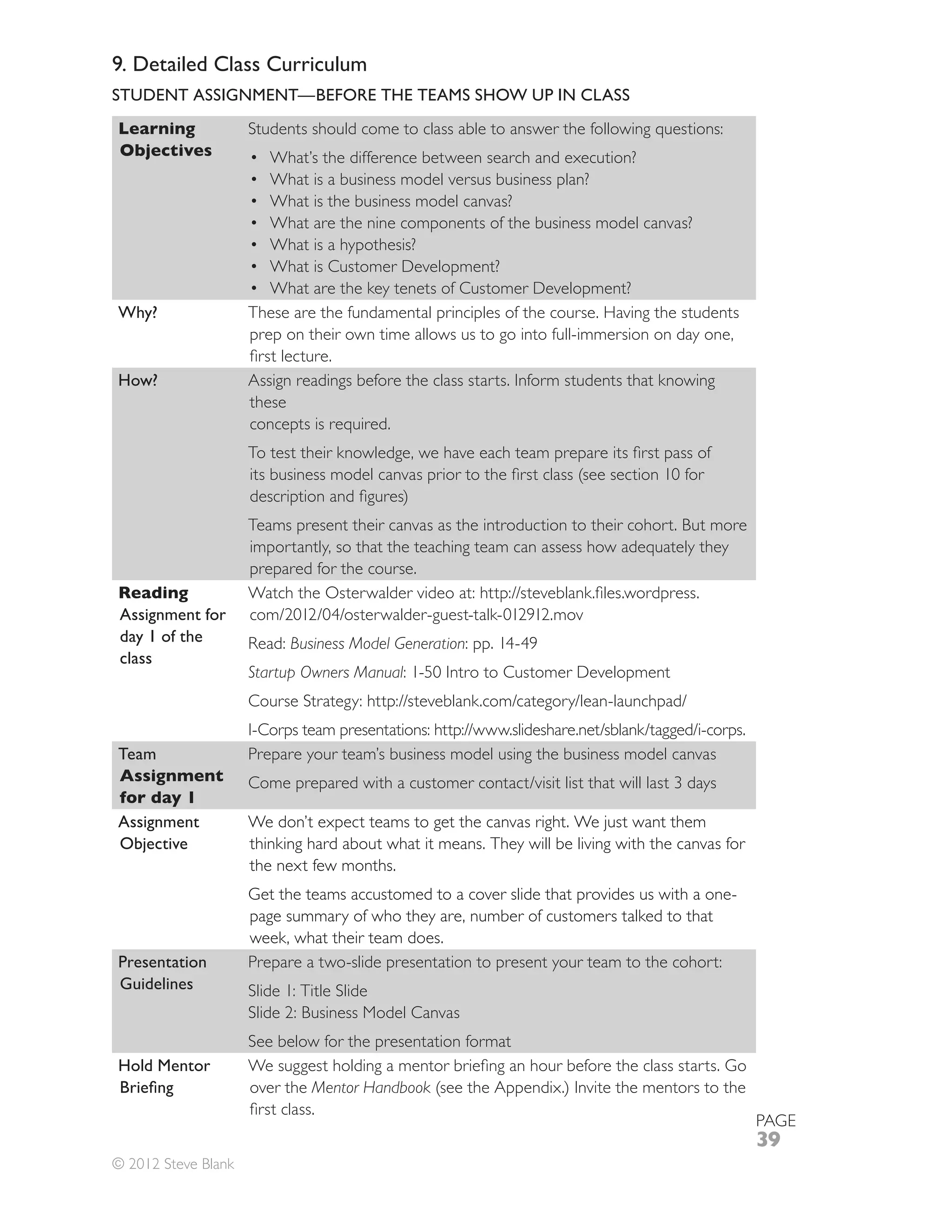 9. Detailed Class Curriculum
STUDENT ASSIGNMENT—BEFORE THE TEAMS SHOW UP IN CLASS
Learning
Objectives              What’s the difference between search and execution?
                        What is a business model versus business plan?
                        What is the business model canvas?
                        What are the nine components of the business model canvas?
                        What is a hypothesis?
                        What is Customer Development?
                        What are the key tenets of Customer Development?
Why?                 These are the fundamental principles of the course. Having the students
                     prep on their own time allows us to go into full-immersion on day one,

How?                 Assign readings before the class starts. Inform students that knowing
                     these




                     Teams present their canvas as the introduction to their cohort. But more

                     prepared for the course.
Reading
Assignment for
day 1 of the               Business Model Generation
class
                     Startup Owners Manual



Team                 Prepare your team’s business model using the business model canvas
Assignment
for day 1
Assignment           We don’t expect teams to get the canvas right. We just want them
Objective            thinking hard about what it means. They will be living with the canvas for
                     the next few months.
                     Get the teams accustomed to a cover slide that provides us with a one-
                     page summary of who they are, number of customers talked to that
                     week, what their team does.
Presentation         Prepare a two-slide presentation to present your team to the cohort:
Guidelines           Slide 1: Title Slide
                     Slide 2: Business Model Canvas
                     See below for the presentation format
Hold Mentor
                     over the Mentor Handbook
                                                                                                  PAGE
                                                                                                  39
© 2012 Steve Blank
 