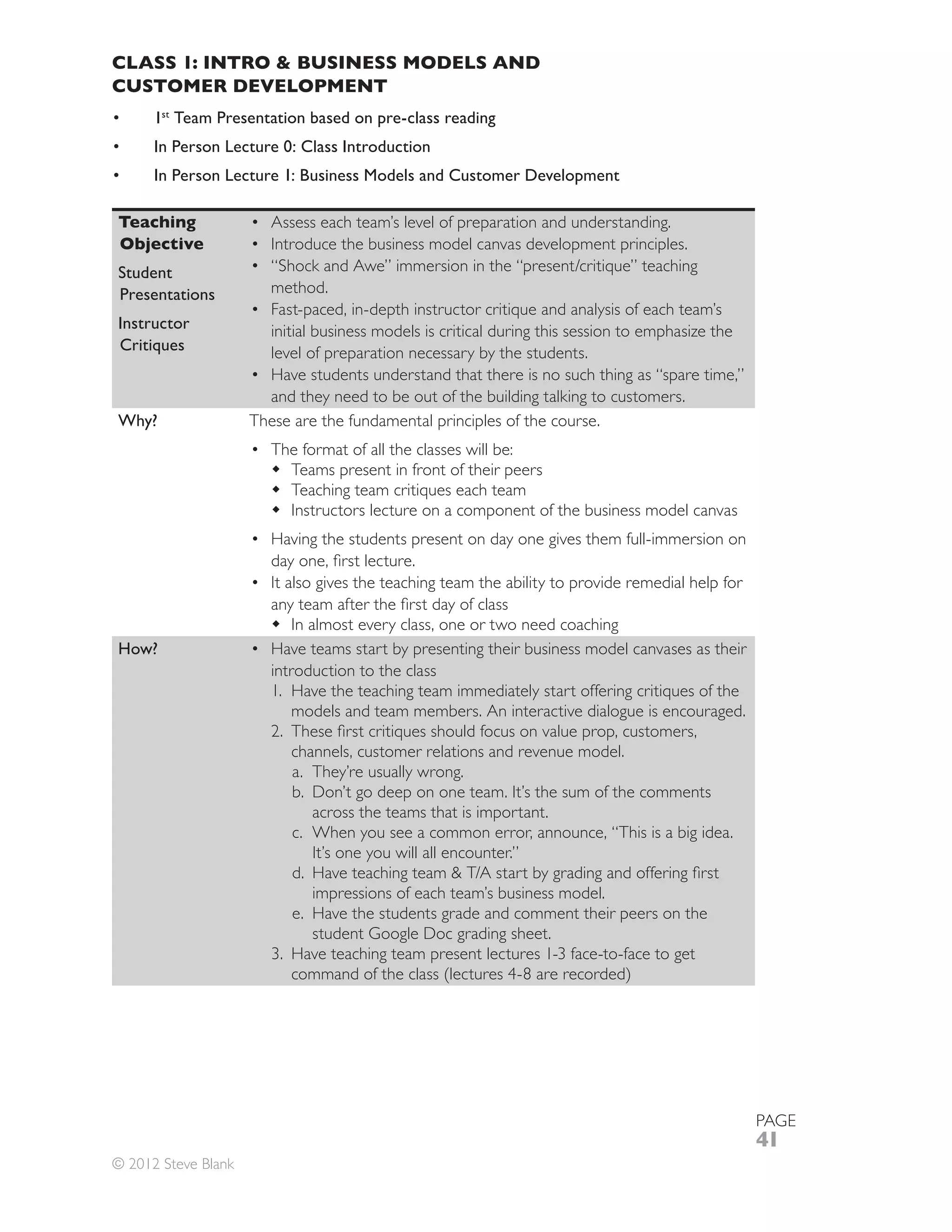 CLASS 1: INTRO & BUSINESS MODELS AND
CUSTOMER DEVELOPMENT
      1st Team Presentation based on pre-class reading
      In Person Lecture 0: Class Introduction
      In Person Lecture 1: Business Models and Customer Development

Teaching                Assess each team’s level of preparation and understanding.
Objective               Introduce the business model canvas development principles.
Student
Presentations           method.

Instructor             initial business models is critical during this session to emphasize the
Critiques              level of preparation necessary by the students.
                       Have students understand that there is no such thing as “spare time,”
                       and they need to be out of the building talking to customers.
Why?                 These are the fundamental principles of the course.
                        The format of all the classes will be:
                          Teams present in front of their peers

                           Instructors lecture on a component of the business model canvas
                        Having the students present on day one gives them full-immersion on

                        It also gives the teaching team the ability to provide remedial help for

                            In almost every class, one or two need coaching
How?                    Have teams start by presenting their business model canvases as their
                        introduction to the class
                        1.
                            models and team members. An interactive dialogue is encouraged.
                        2.
                            channels, customer relations and revenue model.
                            a. They’re usually wrong.
                            b. Don’t go deep on one team. It’s the sum of the comments
                                across the teams that is important.
                            c. When you see a common error, announce, “This is a big idea.
                                It’s one you will all encounter.”
                            d.
                                impressions of each team’s business model.
                            e. Have the students grade and comment their peers on the
                                student Google Doc grading sheet.




                                                                                                   PAGE
                                                                                                   41
© 2012 Steve Blank
 