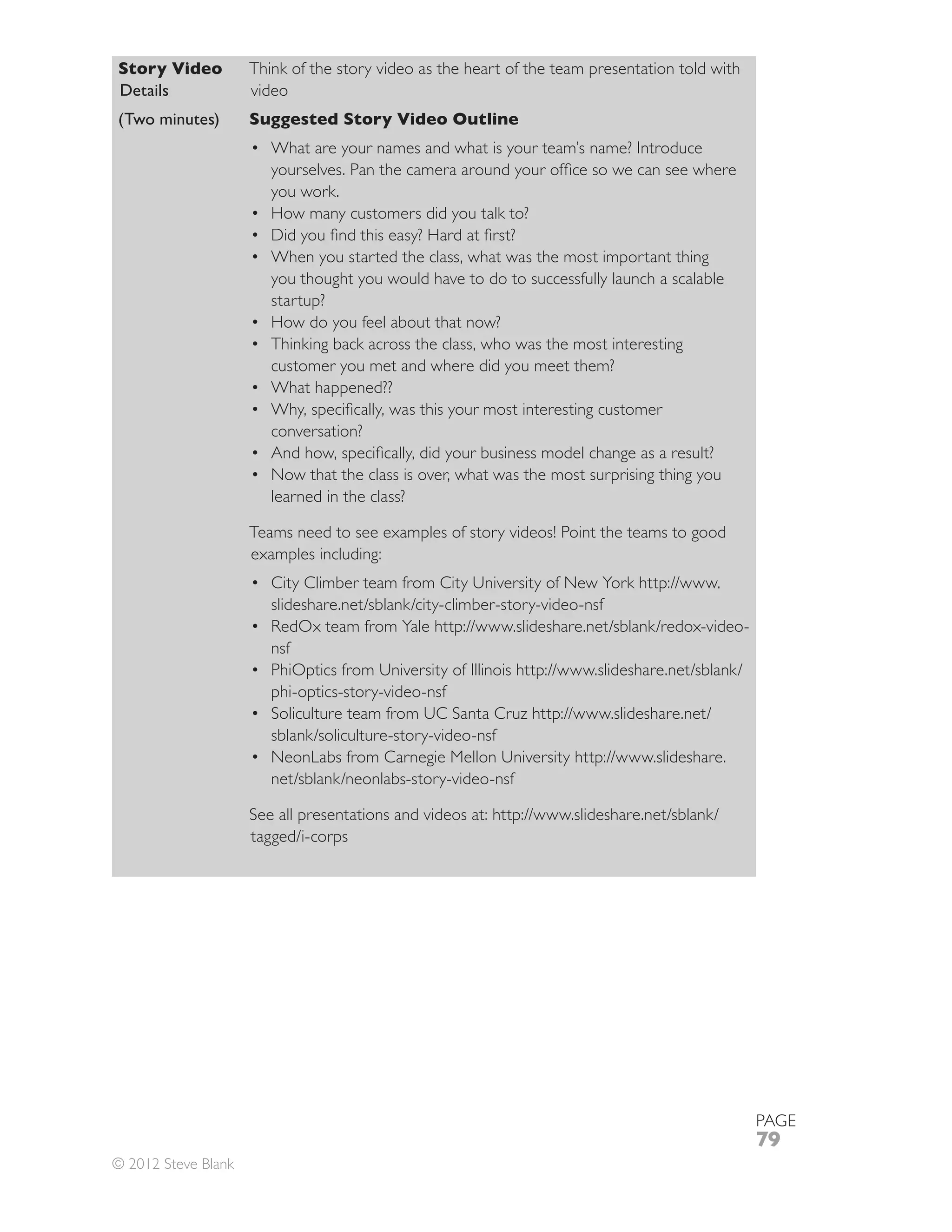Story Video          Think of the story video as the heart of the team presentation told with
Details              video
(Two minutes)        Suggested Story Video Outline
                        What are your names and what is your team’s name? Introduce

                        you work.
                        How many customers did you talk to?

                        When you started the class, what was the most important thing
                        you thought you would have to do to successfully launch a scalable
                        startup?
                        How do you feel about that now?
                        Thinking back across the class, who was the most interesting
                        customer you met and where did you meet them?
                        What happened??

                        conversation?

                        Now that the class is over, what was the most surprising thing you
                        learned in the class?

                     Teams need to see examples of story videos! Point the teams to good
                     examples including:




                        nsf

                        phi-optics-story-video-nsf




                                                                                                PAGE
                                                                                                79
© 2012 Steve Blank
 
