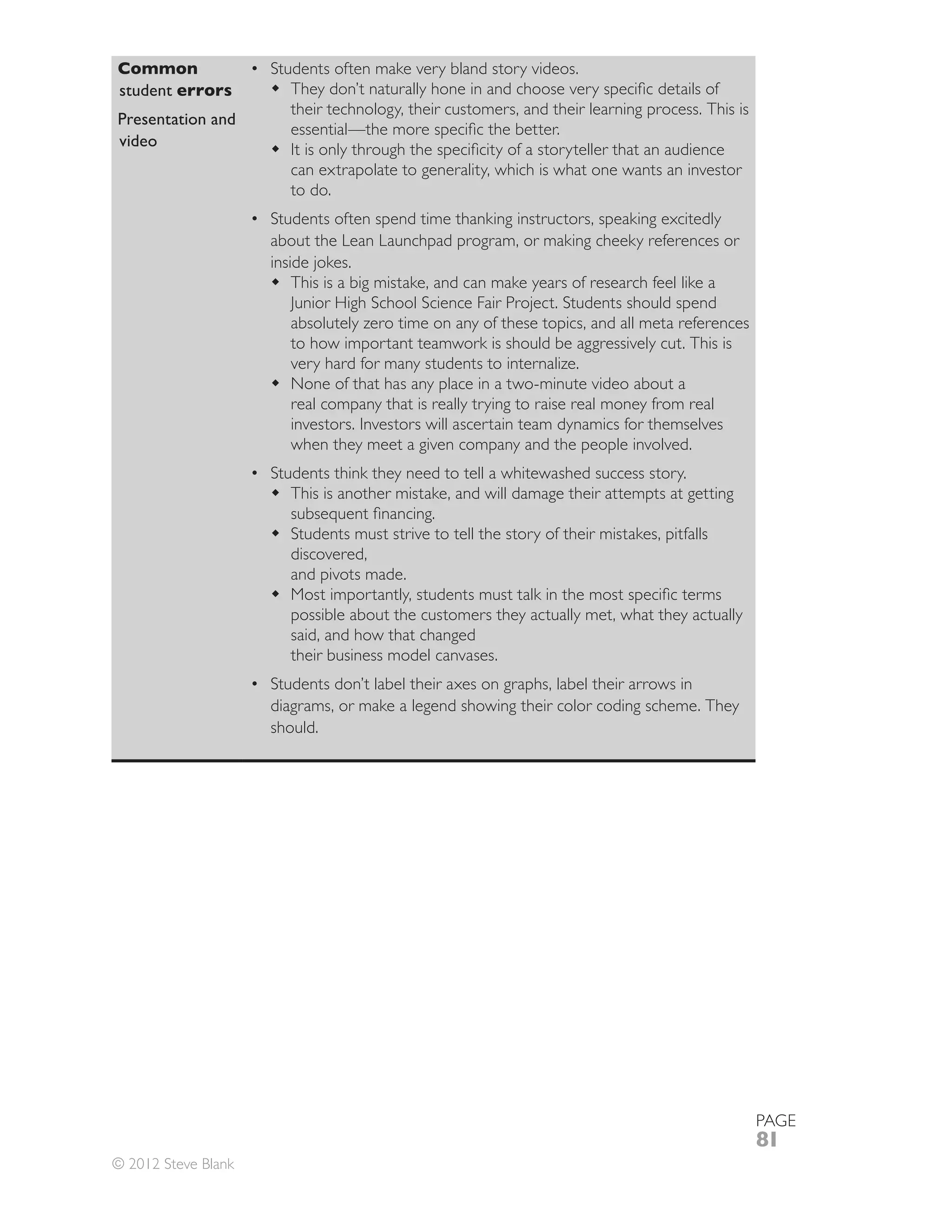 Common               Students often make very bland story videos.
student errors
                        their technology, their customers, and their learning process. This is
Presentation and
video
                        can extrapolate to generality, which is what one wants an investor
                        to do.
                     Students often spend time thanking instructors, speaking excitedly
                     about the Lean Launchpad program, or making cheeky references or
                     inside jokes.
                         This is a big mistake, and can make years of research feel like a
                         Junior High School Science Fair Project. Students should spend
                         absolutely zero time on any of these topics, and all meta references
                         to how important teamwork is should be aggressively cut. This is
                         very hard for many students to internalize.
                         None of that has any place in a two-minute video about a
                         real company that is really trying to raise real money from real
                         investors. Investors will ascertain team dynamics for themselves
                         when they meet a given company and the people involved.
                     Students think they need to tell a whitewashed success story.
                        This is another mistake, and will damage their attempts at getting

                        Students must strive to tell the story of their mistakes, pitfalls
                        discovered,
                        and pivots made.

                        possible about the customers they actually met, what they actually
                        said, and how that changed
                        their business model canvases.
                     Students don’t label their axes on graphs, label their arrows in
                     diagrams, or make a legend showing their color coding scheme. They
                     should.




                                                                                                 PAGE
                                                                                                 81
© 2012 Steve Blank
 