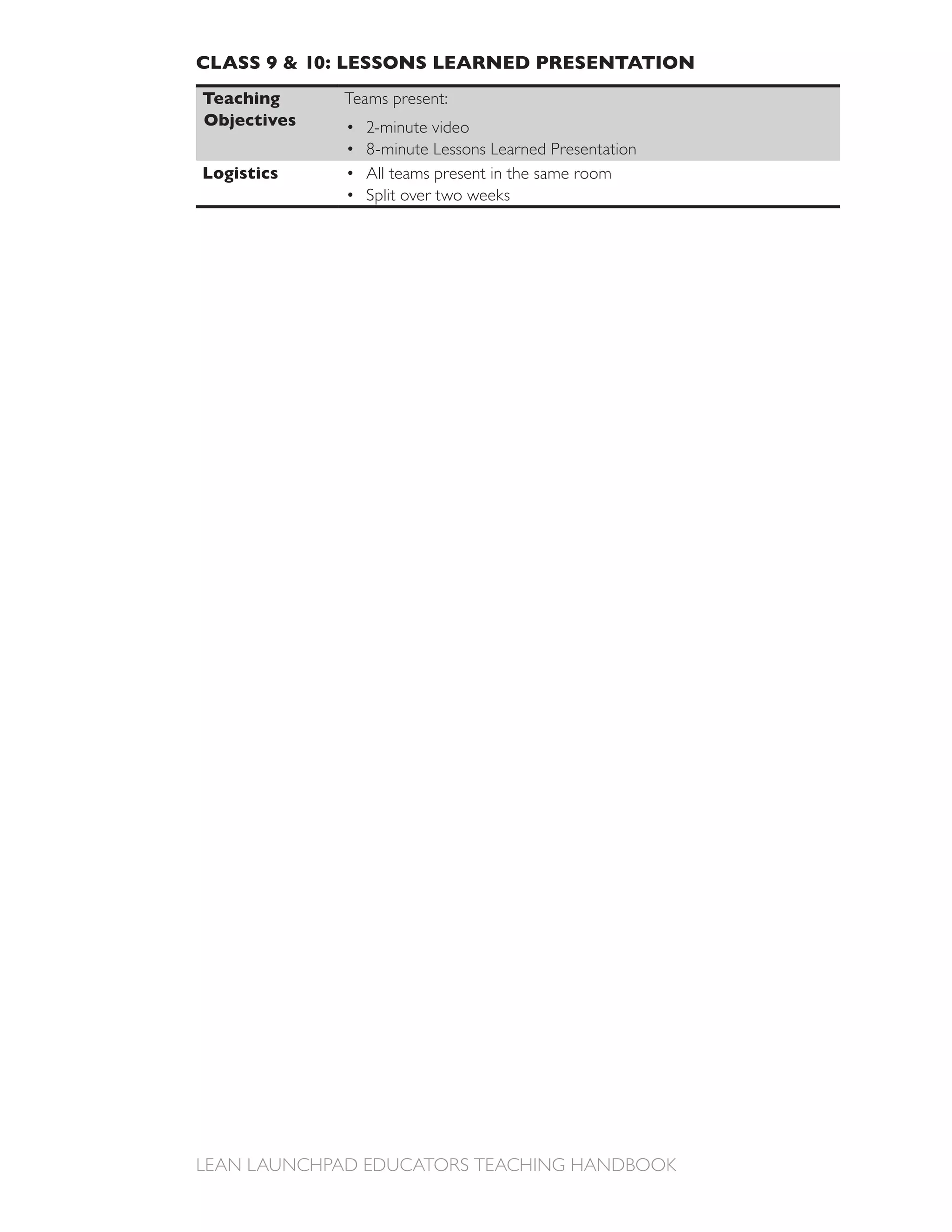 CLASS 9 & 10: LESSONS LEARNED PRESENTATION
Teaching     Teams present:
Objectives     2-minute video
               8-minute Lessons Learned Presentation
Logistics      All teams present in the same room
               Split over two weeks
 