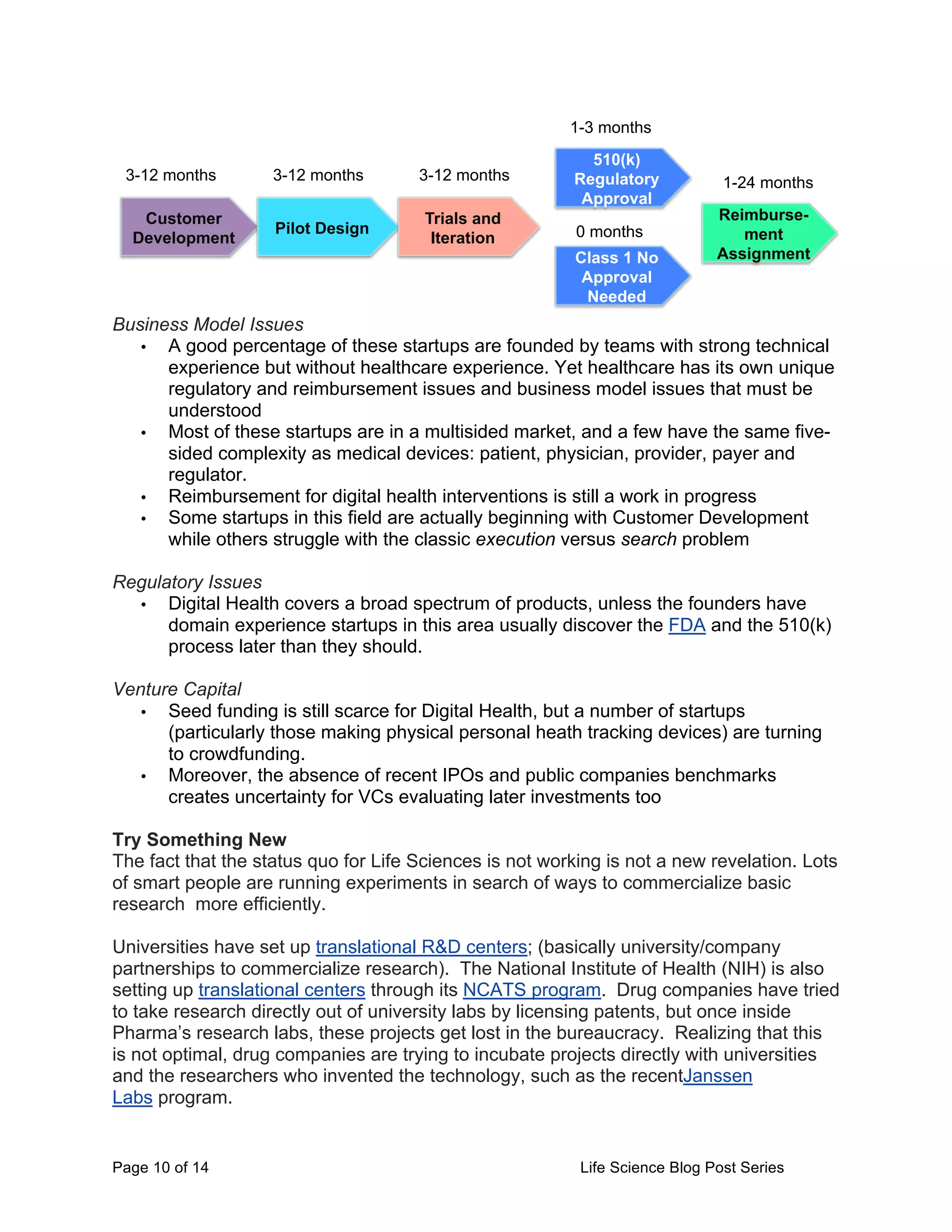 Page 10 of 14 Life Science Blog Post Series
Business Model Issues
• A good percentage of these startups are founded by teams with strong technical
experience but without healthcare experience. Yet healthcare has its own unique
regulatory and reimbursement issues and business model issues that must be
understood
• Most of these startups are in a multisided market, and a few have the same five-
sided complexity as medical devices: patient, physician, provider, payer and
regulator.
• Reimbursement for digital health interventions is still a work in progress
• Some startups in this field are actually beginning with Customer Development
while others struggle with the classic execution versus search problem
Regulatory Issues
• Digital Health covers a broad spectrum of products, unless the founders have
domain experience startups in this area usually discover the FDA and the 510(k)
process later than they should.
Venture Capital
• Seed funding is still scarce for Digital Health, but a number of startups
(particularly those making physical personal heath tracking devices) are turning
to crowdfunding.
• Moreover, the absence of recent IPOs and public companies benchmarks
creates uncertainty for VCs evaluating later investments too
Try Something New
The fact that the status quo for Life Sciences is not working is not a new revelation. Lots
of smart people are running experiments in search of ways to commercialize basic
research more efficiently.
Universities have set up translational R&D centers; (basically university/company
partnerships to commercialize research). The National Institute of Health (NIH) is also
setting up translational centers through its NCATS program. Drug companies have tried
to take research directly out of university labs by licensing patents, but once inside
Pharma’s research labs, these projects get lost in the bureaucracy. Realizing that this
is not optimal, drug companies are trying to incubate projects directly with universities
and the researchers who invented the technology, such as the recentJanssen
Labs program.
510(k)
Regulatory
Approval
1-3 months
1-24 months
Class 1 No
Approval
Needed
0 months
Reimburse-
ment
Assignment
Customer
Development
3-12 months 3-12 months3-12 months
Pilot Design
Trials and
Iteration
 