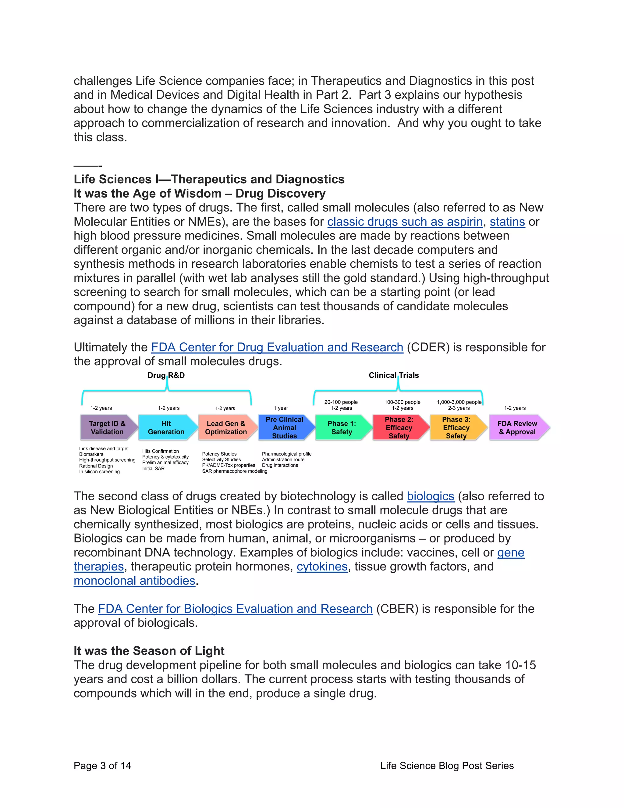 Page 3 of 14 Life Science Blog Post Series
challenges Life Science companies face; in Therapeutics and Diagnostics in this post
and in Medical Devices and Digital Health in Part 2. Part 3 explains our hypothesis
about how to change the dynamics of the Life Sciences industry with a different
approach to commercialization of research and innovation. And why you ought to take
this class.
——-
Life Sciences I—Therapeutics and Diagnostics
It was the Age of Wisdom – Drug Discovery
There are two types of drugs. The first, called small molecules (also referred to as New
Molecular Entities or NMEs), are the bases for classic drugs such as aspirin, statins or
high blood pressure medicines. Small molecules are made by reactions between
different organic and/or inorganic chemicals. In the last decade computers and
synthesis methods in research laboratories enable chemists to test a series of reaction
mixtures in parallel (with wet lab analyses still the gold standard.) Using high-throughput
screening to search for small molecules, which can be a starting point (or lead
compound) for a new drug, scientists can test thousands of candidate molecules
against a database of millions in their libraries.
Ultimately the FDA Center for Drug Evaluation and Research (CDER) is responsible for
the approval of small molecules drugs.
The second class of drugs created by biotechnology is called biologics (also referred to
as New Biological Entities or NBEs.) In contrast to small molecule drugs that are
chemically synthesized, most biologics are proteins, nucleic acids or cells and tissues.
Biologics can be made from human, animal, or microorganisms – or produced by
recombinant DNA technology. Examples of biologics include: vaccines, cell or gene
therapies, therapeutic protein hormones, cytokines, tissue growth factors, and
monoclonal antibodies.
The FDA Center for Biologics Evaluation and Research (CBER) is responsible for the
approval of biologicals.
It was the Season of Light
The drug development pipeline for both small molecules and biologics can take 10-15
years and cost a billion dollars. The current process starts with testing thousands of
compounds which will in the end, produce a single drug.
Target ID &
Validation
Hit
Generation
Lead Gen &
Optimization
Pre Clinical
Animal
Studies
Phase 1:
Safety
Phase 2:
Efficacy
Safety
Phase 3:
Efficacy
Safety
Drug R&D Clinical Trials
FDA Review
& Approval
Potency Studies
Selectivity Studies
PK/ADME-Tox properties
SAR pharmacophore modeling
Pharmacological profile
Administration route
Drug interactions
20-100 people
1-2 years
100-300 people
1-2 years
1,000-3,000 people
2-3 years 1-2 years
Link disease and target
Biomarkers
High-throughput screening
Rational Design
In silicon screening
Hits Confirmation
Potency & cytotoxicity
Prelim animal efficacy
Initial SAR
1-2 years 1-2 years 1-2 years 1 year
 