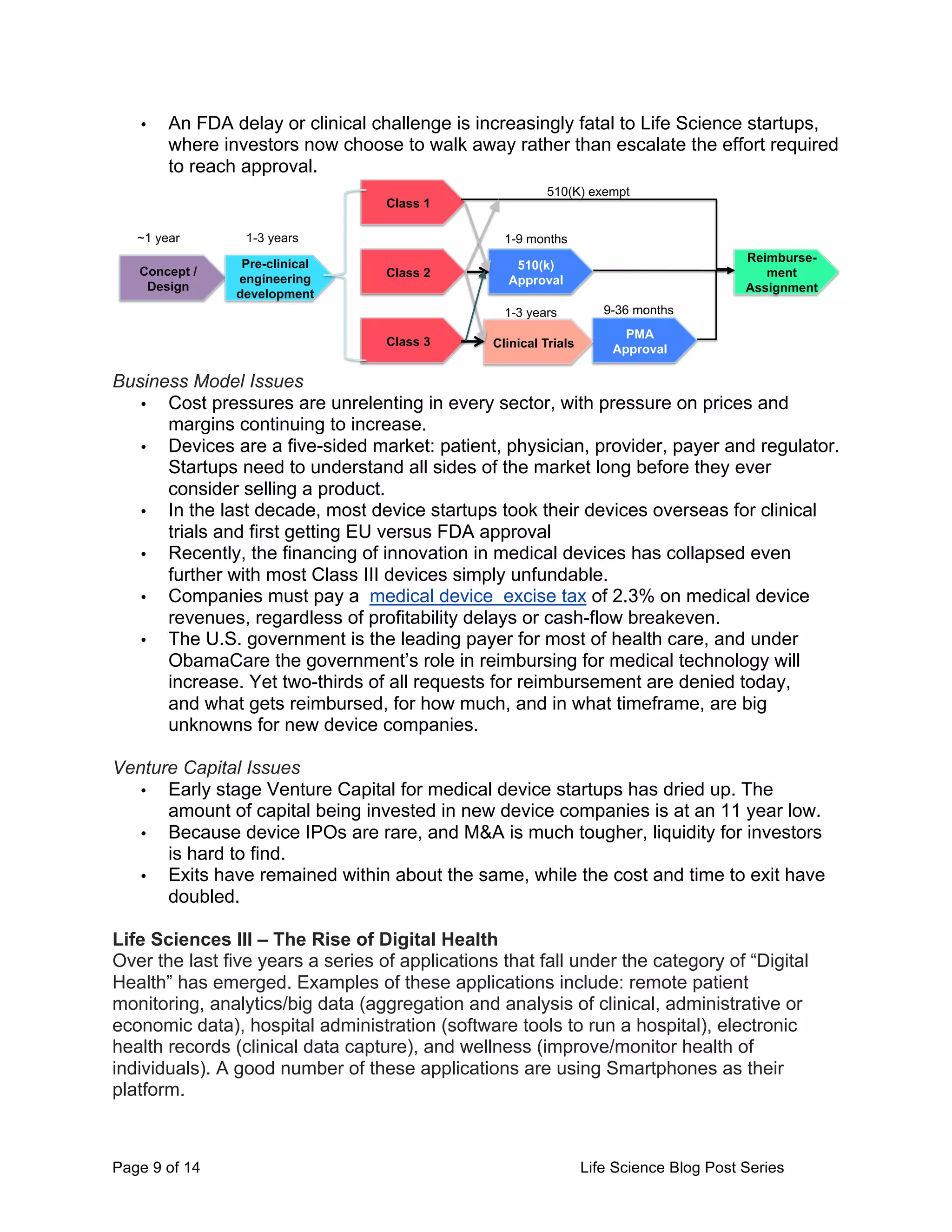 Page 9 of 14 Life Science Blog Post Series
• An FDA delay or clinical challenge is increasingly fatal to Life Science startups,
where investors now choose to walk away rather than escalate the effort required
to reach approval.
Business Model Issues
• Cost pressures are unrelenting in every sector, with pressure on prices and
margins continuing to increase.
• Devices are a five-sided market: patient, physician, provider, payer and regulator.
Startups need to understand all sides of the market long before they ever
consider selling a product.
• In the last decade, most device startups took their devices overseas for clinical
trials and first getting EU versus FDA approval
• Recently, the financing of innovation in medical devices has collapsed even
further with most Class III devices simply unfundable.
• Companies must pay a medical device excise tax of 2.3% on medical device
revenues, regardless of profitability delays or cash-flow breakeven.
• The U.S. government is the leading payer for most of health care, and under
ObamaCare the government’s role in reimbursing for medical technology will
increase. Yet two-thirds of all requests for reimbursement are denied today,
and what gets reimbursed, for how much, and in what timeframe, are big
unknowns for new device companies.
Venture Capital Issues
• Early stage Venture Capital for medical device startups has dried up. The
amount of capital being invested in new device companies is at an 11 year low.
• Because device IPOs are rare, and M&A is much tougher, liquidity for investors
is hard to find.
• Exits have remained within about the same, while the cost and time to exit have
doubled.
Life Sciences III – The Rise of Digital Health
Over the last five years a series of applications that fall under the category of “Digital
Health” has emerged. Examples of these applications include: remote patient
monitoring, analytics/big data (aggregation and analysis of clinical, administrative or
economic data), hospital administration (software tools to run a hospital), electronic
health records (clinical data capture), and wellness (improve/monitor health of
individuals). A good number of these applications are using Smartphones as their
platform.
510(k)
Approval
PMA
Approval
Reimburse-
ment
Assignment
Concept /
Design
1-3 years
1-3 years
~1 year
Pre-clinical
engineering
development
Clinical Trials
Class 1
510(K) exempt
Class 2
Class 3
1-9 months
9-36 months
 