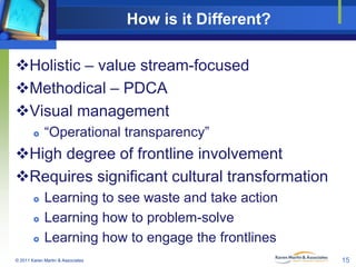 How is it Different?
Holistic – value stream-focused
Methodical – PDCA
Visual management


“Operational transparency”

High degree of frontline involvement
Requires significant cultural transformation




Learning to see waste and take action
Learning how to problem-solve
Learning how to engage the frontlines

© 2011 Karen Martin & Associates

15

 