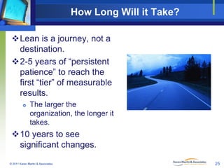How Long Will it Take?
Lean is a journey, not a
destination.
2-5 years of “persistent
patience” to reach the
first “tier” of measurable
results.


The larger the
organization, the longer it
takes.

10 years to see
significant changes.
© 2011 Karen Martin & Associates

25

 