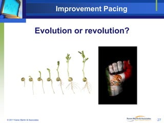 Improvement Pacing

Evolution or revolution?

© 2011 Karen Martin & Associates

27

 