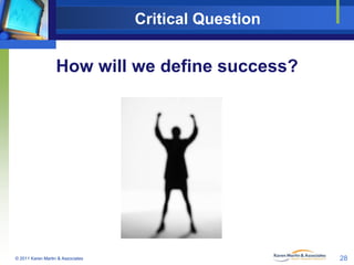Critical Question

How will we define success?

© 2011 Karen Martin & Associates

28

 
