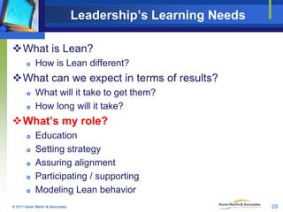 Leadership’s Learning Needs
What is Lean?


How is Lean different?

What can we expect in terms of results?



What will it take to get them?
How long will it take?

What’s my role?






Education
Setting strategy
Assuring alignment
Participating / supporting
Modeling Lean behavior

© 2011 Karen Martin & Associates

29

 