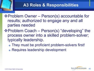 A3 Roles & Responsibilities
Problem Owner – Person(s) accountable for
results; authorized to engage any and all
parties needed
Problem Coach – Person(s) “developing” the
process owner into a skilled problem-solver;
typically leadership.



They must be proficient problem-solvers first!
Requires leadership development

© 2010 Karen Martin & Associates

40

 