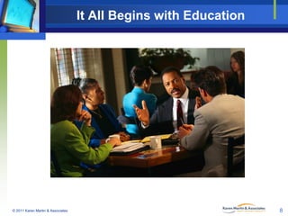 It All Begins with Education

© 2011 Karen Martin & Associates

8

 