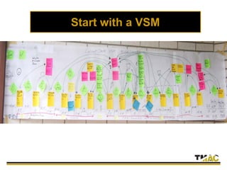 Start with a VSM
 