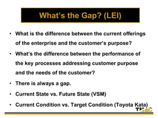 What’s the Gap? (LEI)
• What is the difference between the current offerings
of the enterprise and the customer’s purpose?
• What’s the difference between the performance of
the key processes addressing customer purpose
and the needs of the customer?
• There is always a gap.
• Current State vs. Future State (VSM)
• Current Condition vs. Target Condition (Toyota Kata)
 