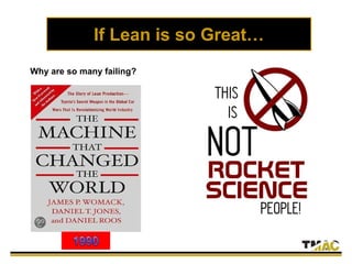 If Lean is so Great…
Why are so many failing?
 