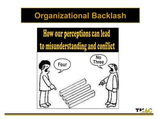 Organizational Backlash
 