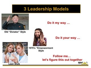 3 Leadership Models
Old “Dictator” Style
1970’s “Empowerment
Style
Follow me…
let’s figure this out together
Do it my way …
Do it your way …
Lean Style
 