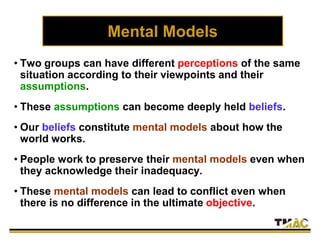 • Two groups can have different perceptions of the same
situation according to their viewpoints and their
assumptions.
• These assumptions can become deeply held beliefs.
• Our beliefs constitute mental models about how the
world works.
• People work to preserve their mental models even when
they acknowledge their inadequacy.
• These mental models can lead to conflict even when
there is no difference in the ultimate objective.
Mental Models
 