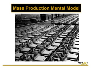 Mass Production Mental Model
 