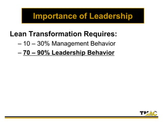 Importance of Leadership
Lean Transformation Requires:
– 10 – 30% Management Behavior
– 70 – 90% Leadership Behavior
 