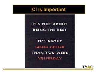 CI is Important
 