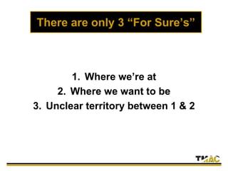 There are only 3 “For Sure’s”
1. Where we’re at
2. Where we want to be
3. Unclear territory between 1 & 2
 