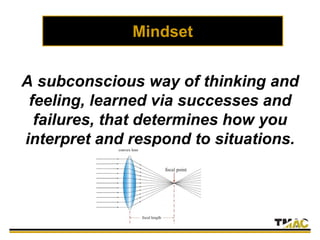 Mindset
A subconscious way of thinking and
feeling, learned via successes and
failures, that determines how you
interpret and respond to situations.
 