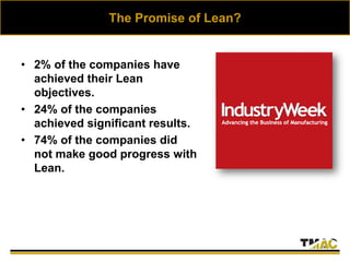 Lean turns the traditional on
its head…
… and it’s not what it seems to be!
 