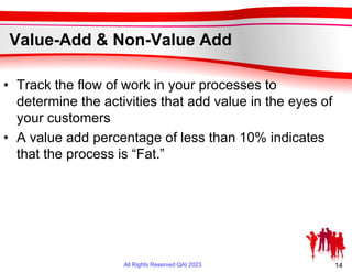Lean Leadership | PDF