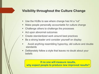  Use the HUBs to see where change has hit a “rut”
 Make people personally accountable for culture change
 Challenge oth...