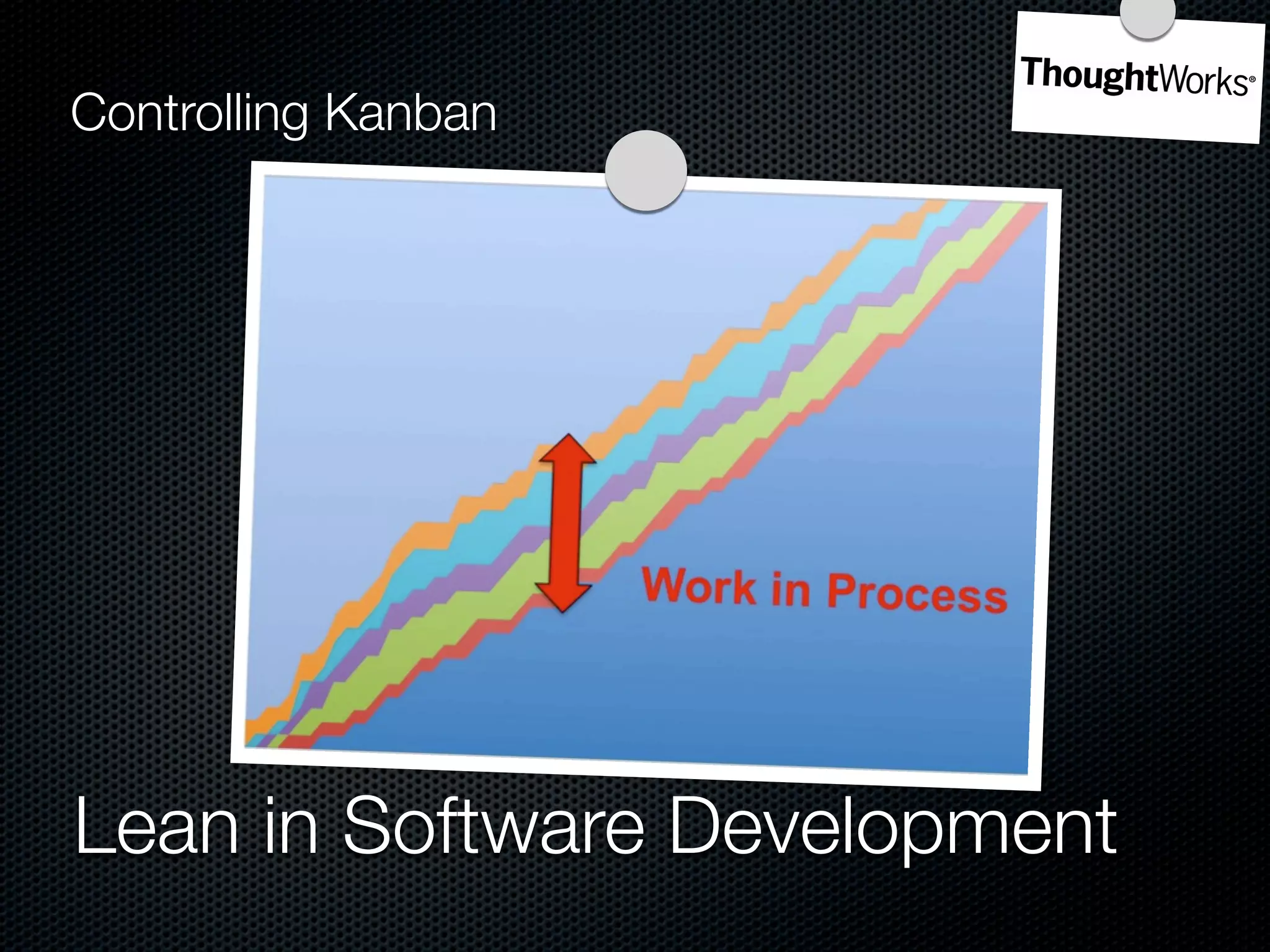 Controlling Kanban




Lean in Software Development
 
