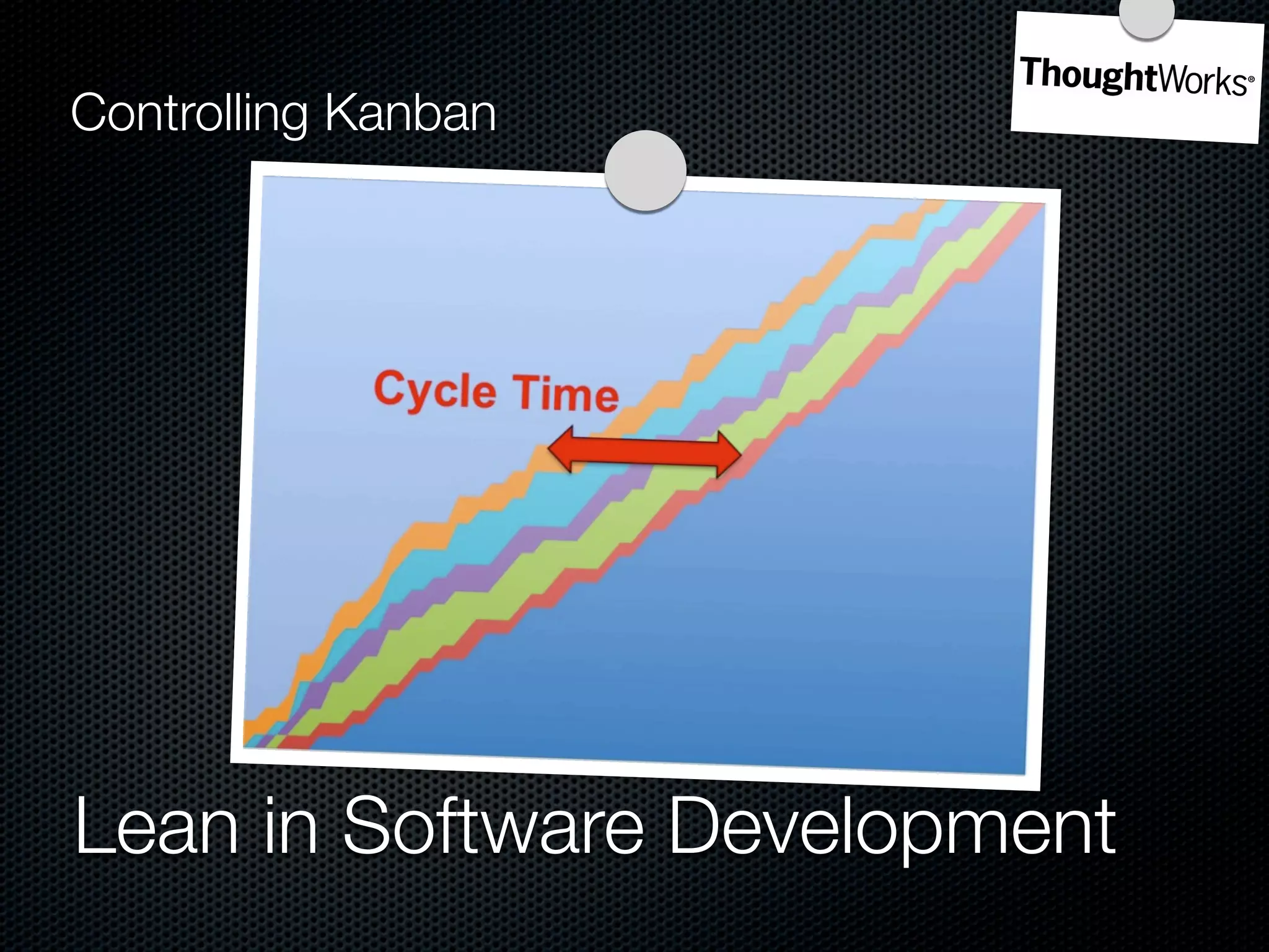 Controlling Kanban




Lean in Software Development
 