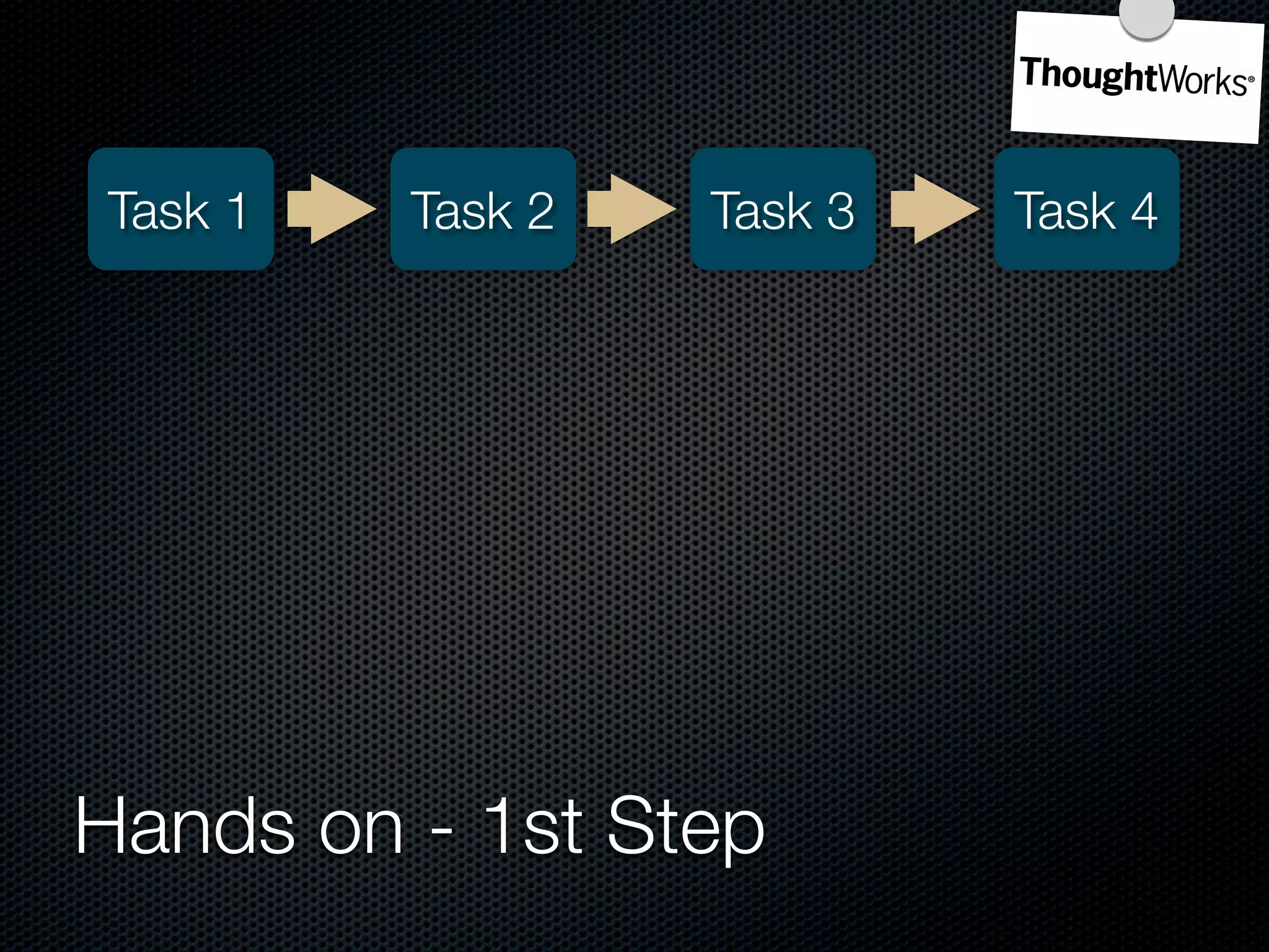 Task 1   Task 2   Task 3   Task 4




Hands on - 1st Step
 